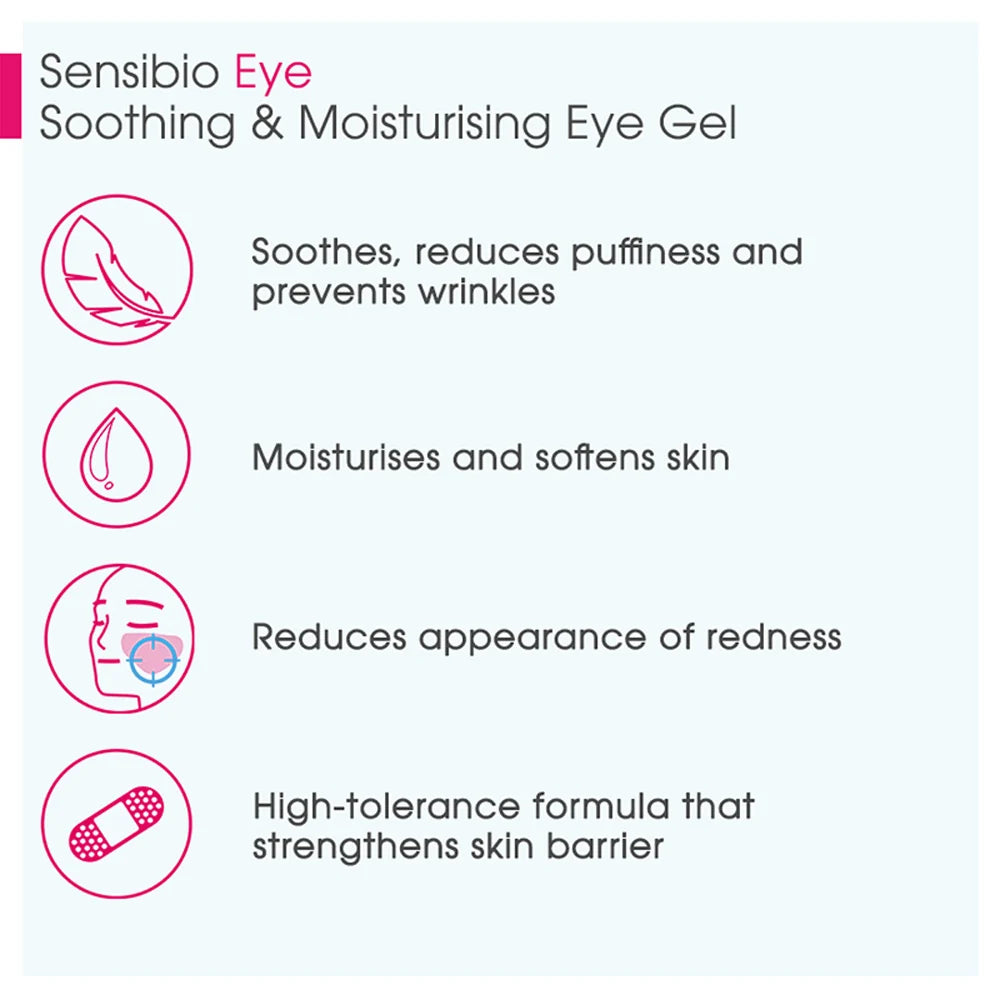 Sensibio Eye 15 ml