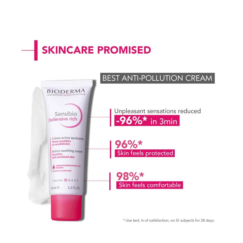 Sensibio Defensive Rich 40 ml