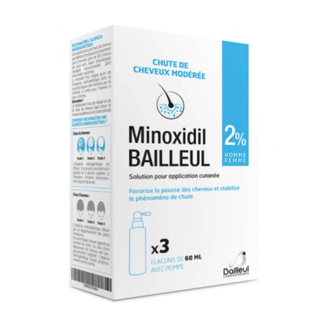 MINOXIDIL BAILLEUIL 2% SOLUTION 3x60 ML