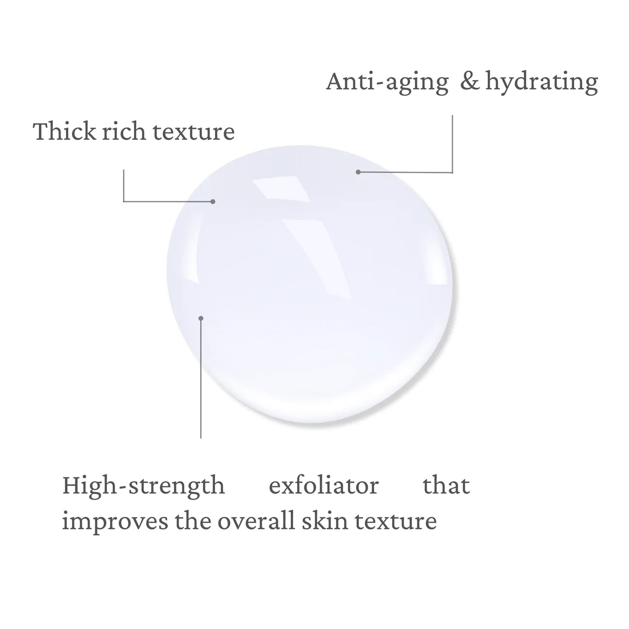 ECLADERM 10% LACTIC ACID + HA SERUM