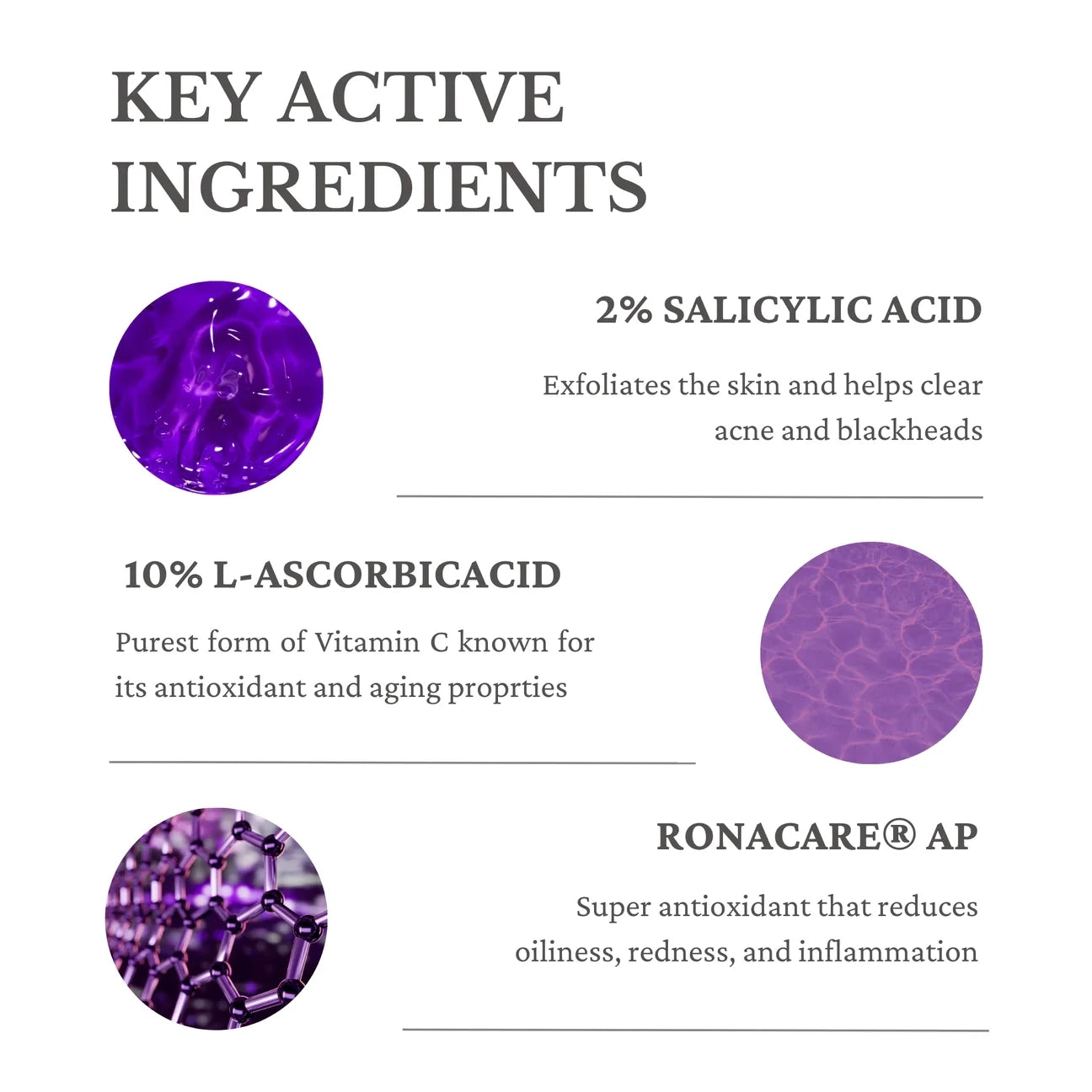 ECLADERM VERACNE SERUM