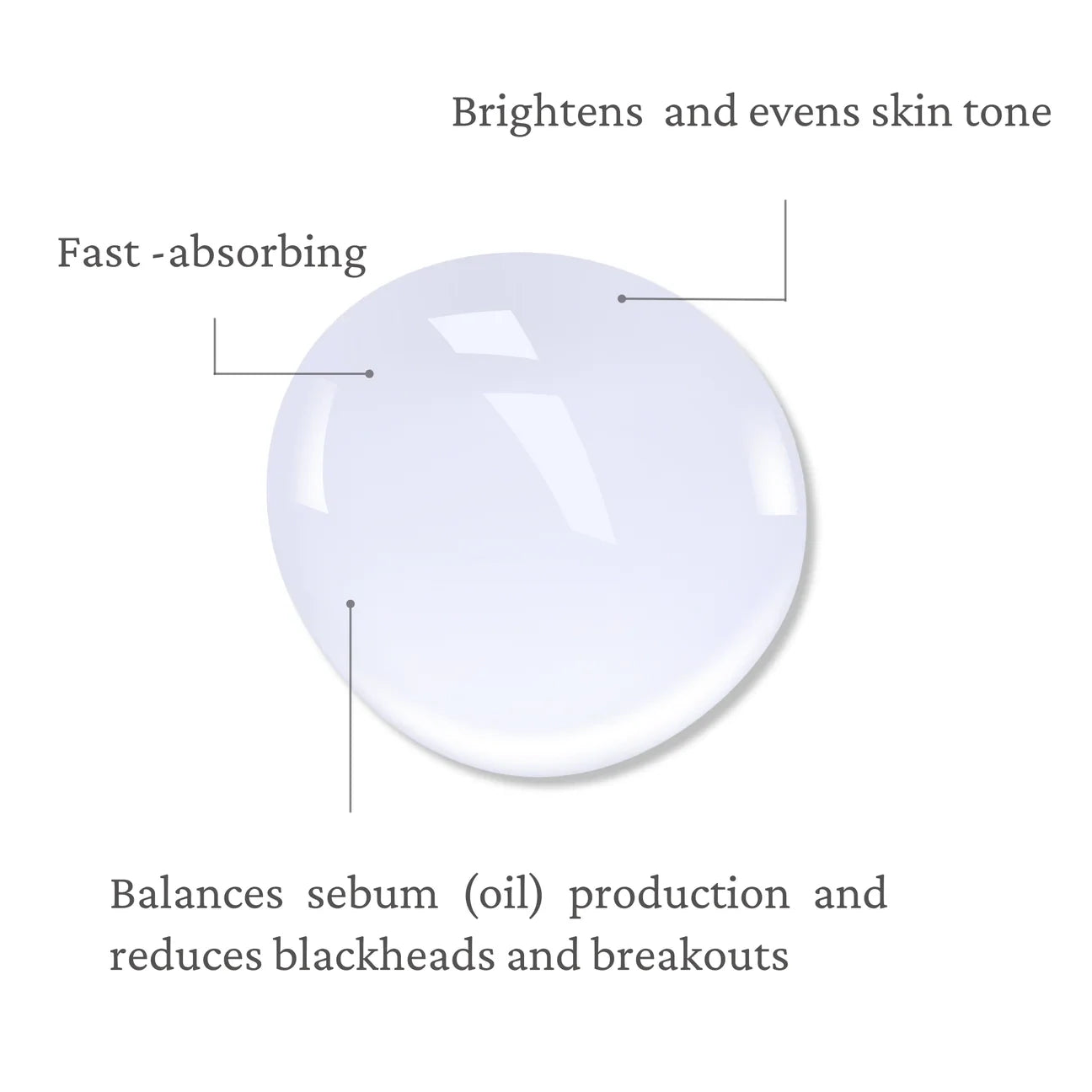 ECLADERM VERACNE SERUM