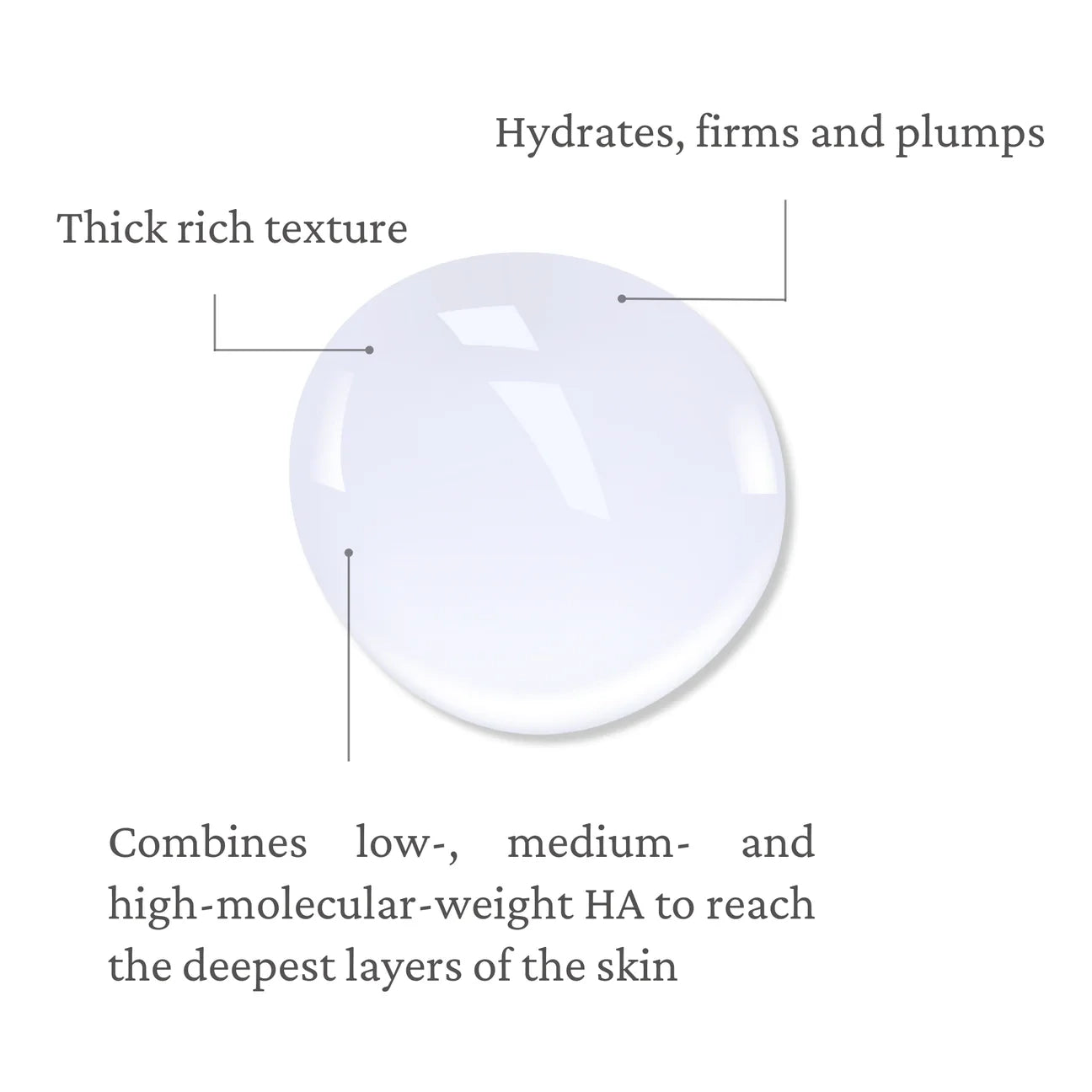 ECLADERM 10% NIACINAMIDE + ZINC SERUM