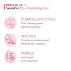 Sensibio D.S+ Cleansing Gel 200 ml
