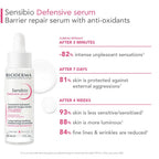 Sensibio Defensive Serum 30 ml