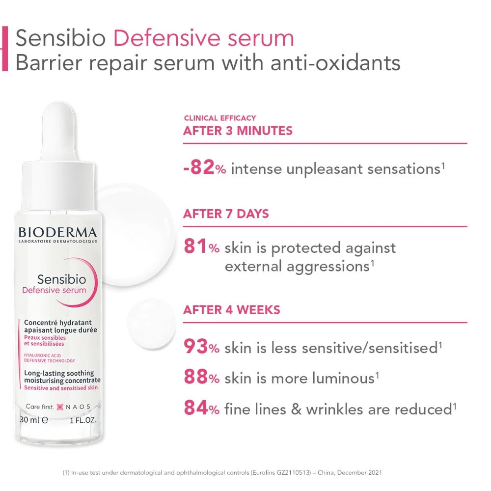 Sensibio Defensive Serum 30 ml